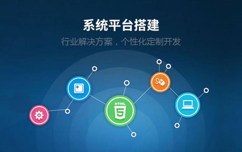 网站建设服务：从零到有，一步步打造企业形象